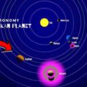 Cara Ilmuwan Menemukan Planet di Alam Semesta