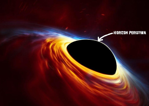 7 Fakta Menarik Tentang Blackhole, Ngeri Banget!