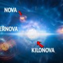 Perbedaan Nova Supernova Hipernova dan Kilonova