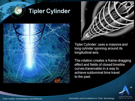 Tipler's Cylinder Time Travel