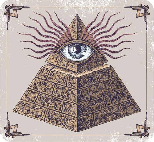 Ideologi Dasar Illuminati