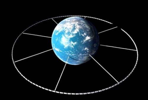 Orbital Ring- Keluar Angkasa
